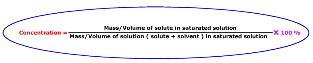 Chapter 2 : Is matter around us pure?