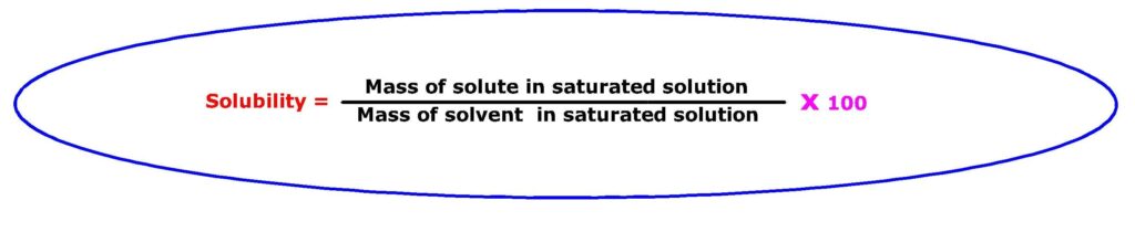 Chapter 2 : Is matter around us pure?